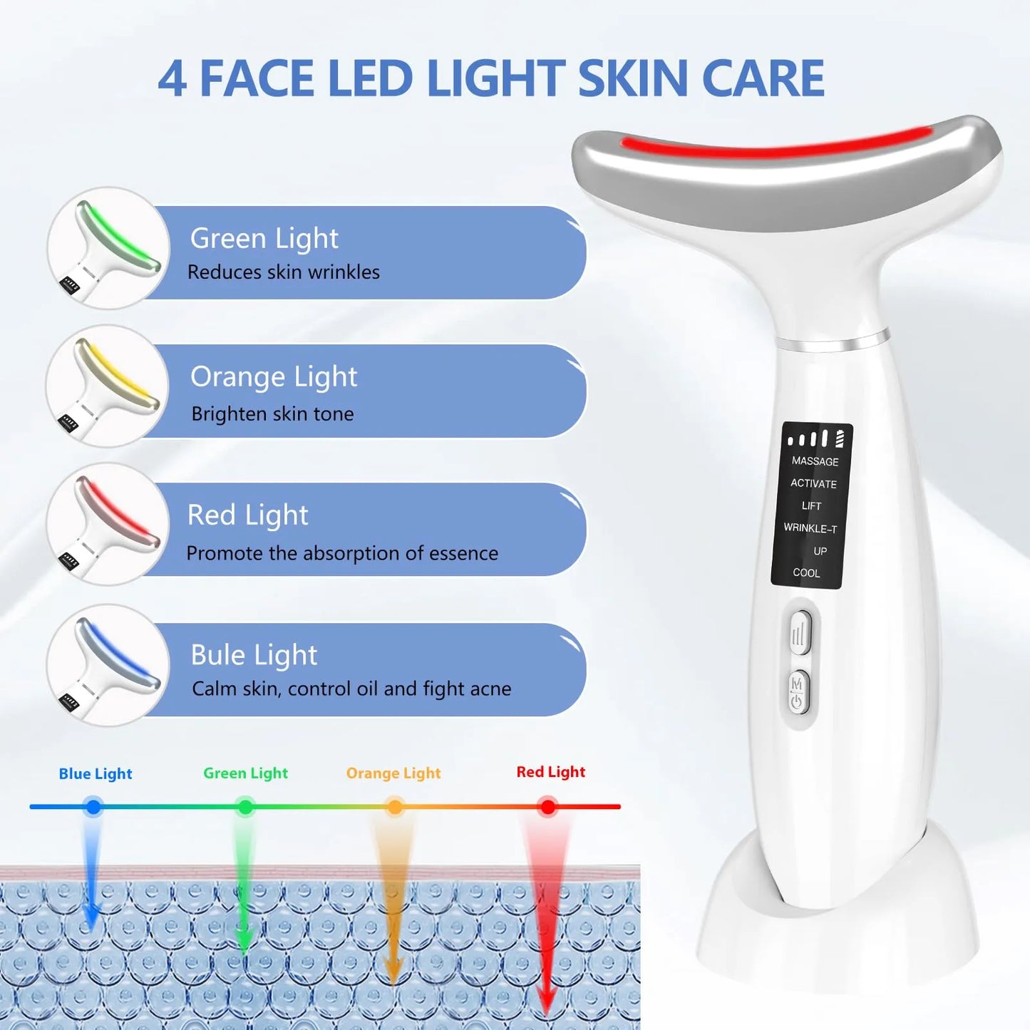 LumaLift® Face & Neck Beauty Device  – Anti-Aging & Skin Tightening
